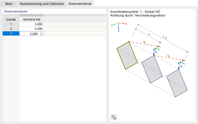 Unterschiedliche Abstände für Kopien festlegen