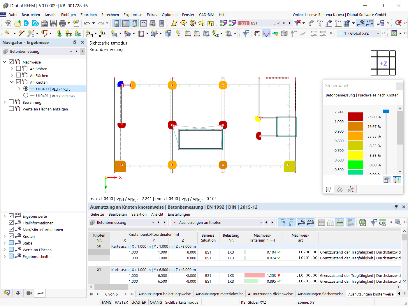 Durchstanzwiderstand aufgrund vorhandener Längsbewehrung