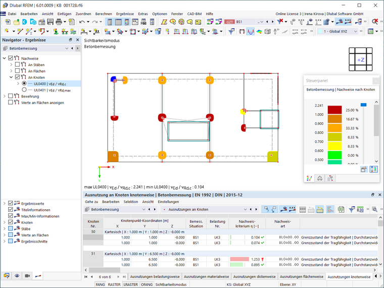 Durchstanzwiderstand aufgrund vorhandener Längsbewehrung