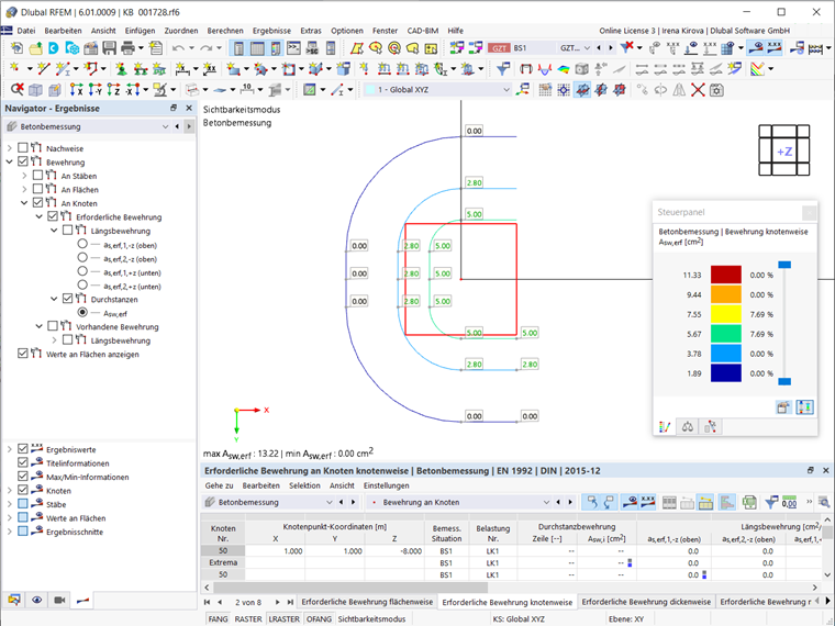 Erforderliche Bewehrung für Durchstanzen