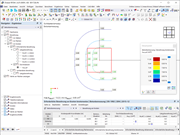 Erforderliche Bewehrung für Durchstanzen