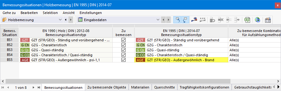 Bemessungssituationstyp für die Brandbemessung