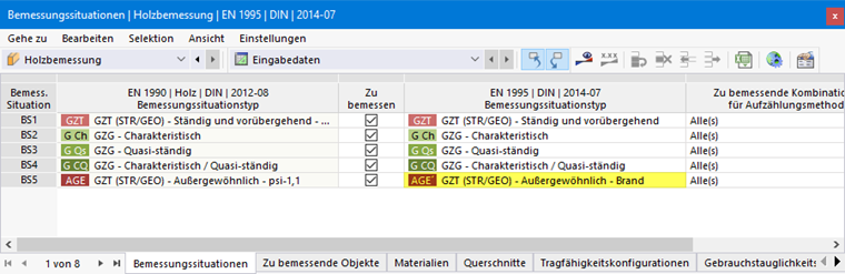 Bemessungssituationstyp für die Brandbemessung