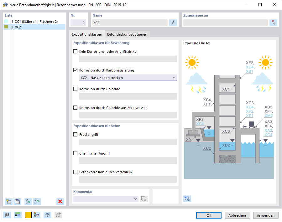 Dialog 'Neue Betondauerhaftigkeit'
