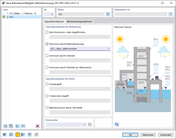 Dialog 'Neue Betondauerhaftigkeit'