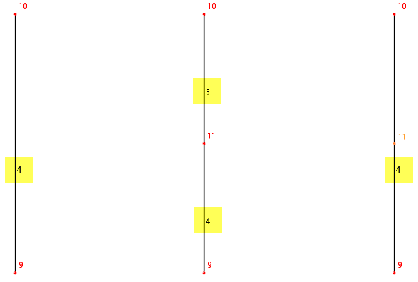 Original (links), Ergebnis mit Teilung (Mitte) und ohne Teilung (rechts)