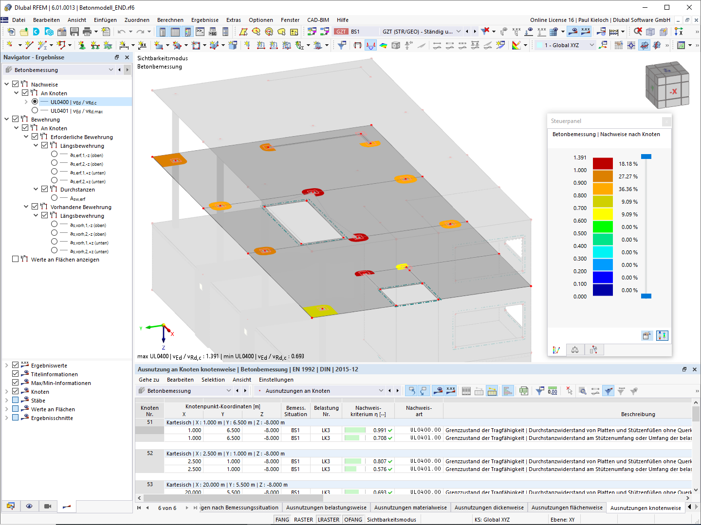 Betonbemessung im RFEM für die Durchstanznachweise mit v-Ed und v-Rd,c Ausnutzung.