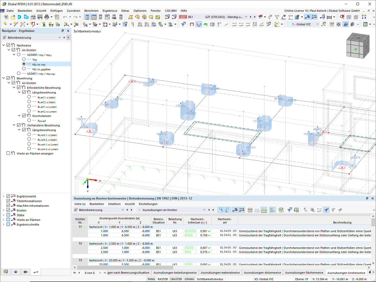 Querkraft im kritischen Rundschnitt