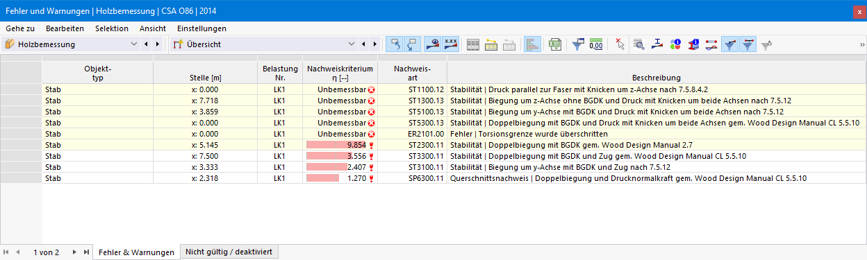 Ergebnistabelle Fehler & Warnungen in der Stahlbemessung
