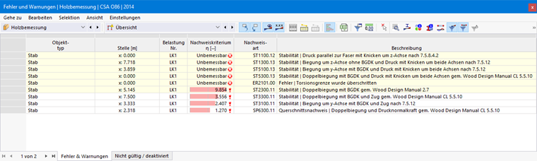Ergebnistabelle Fehler & Warnungen in der Stahlbemessung