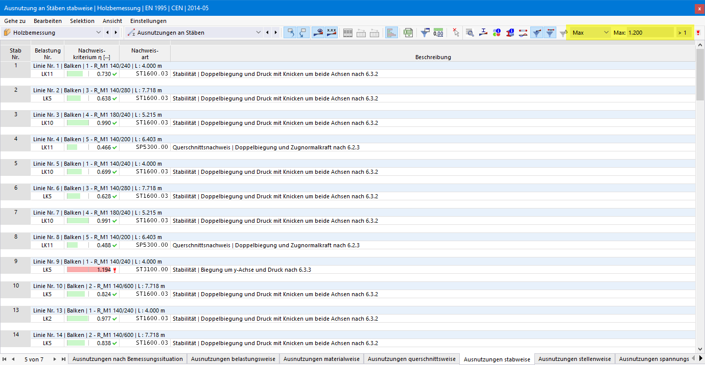 Ergebnistabelle 'Ausnutzung an Stäben' für 'Holzbemessung', Ergebnisfilter für maximalen Nachweis je Objekt