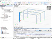 Ausnutzungen im Hinblick auf den Brandschutz