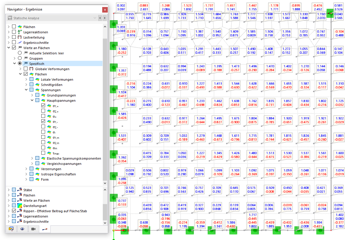 Werte der Hauptspannungen für positive und negative Flächenseite darstellen