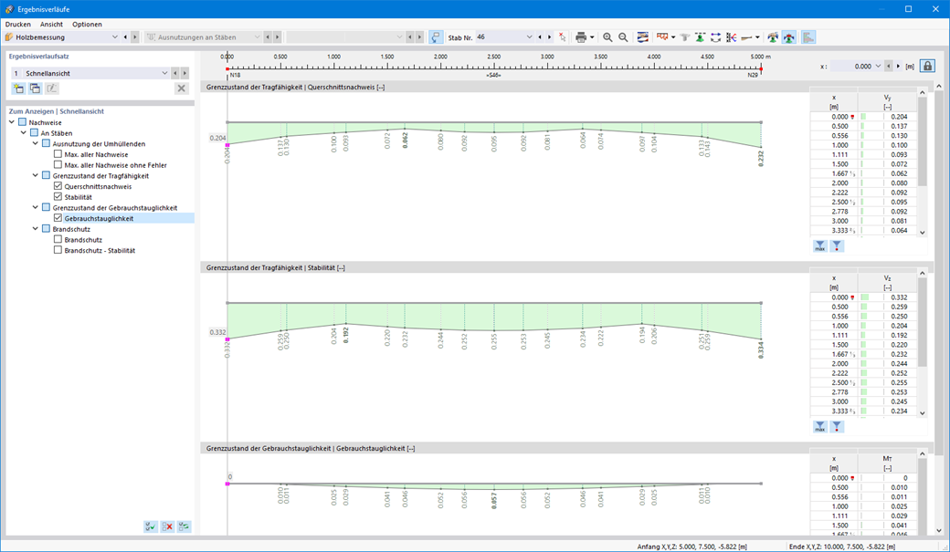 Ergebnisverläufe der Holzbemessung