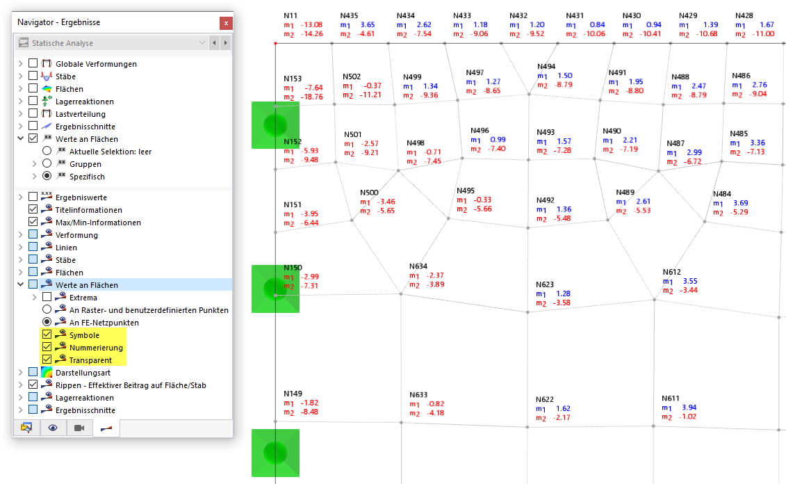 Hauptmomente mit Symbolen und Nummerierung darstellen