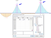 Glättungsbereiche definieren