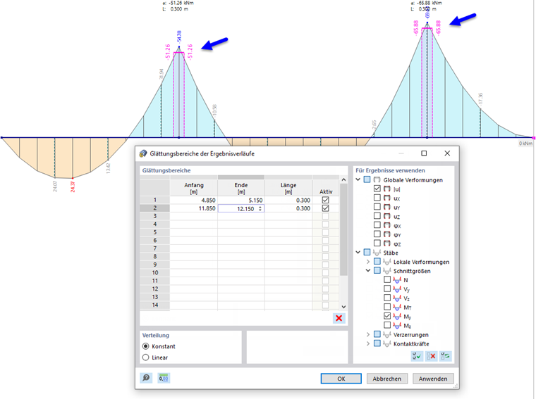 Glättungsbereiche definieren