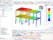 Ergebnisse der Modalanalyse in Arbeitsfenster und Tabelle