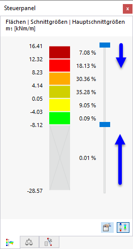 Farbbereiche im Panel anpassen