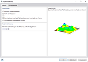 Dialog 'Ergebnisglättung' für Flächenergebnisse