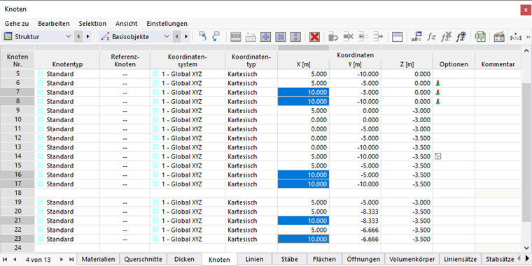 Tabelle 'Knoten' mit selektierten Zellen