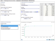 Zeitabhängige Kennwerte des Betons