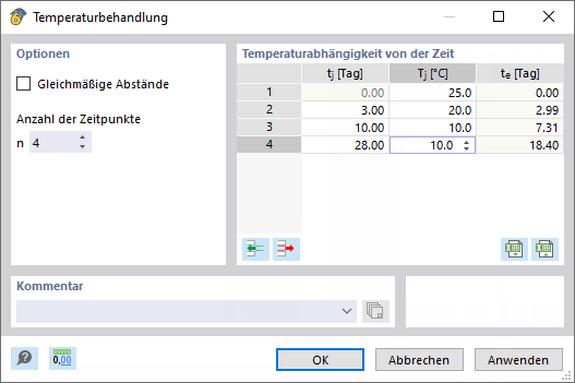 Temperaturabhängigkeit von der Zeit definieren