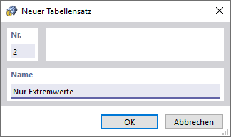 Dialog 'Neuer Tabellensatz'