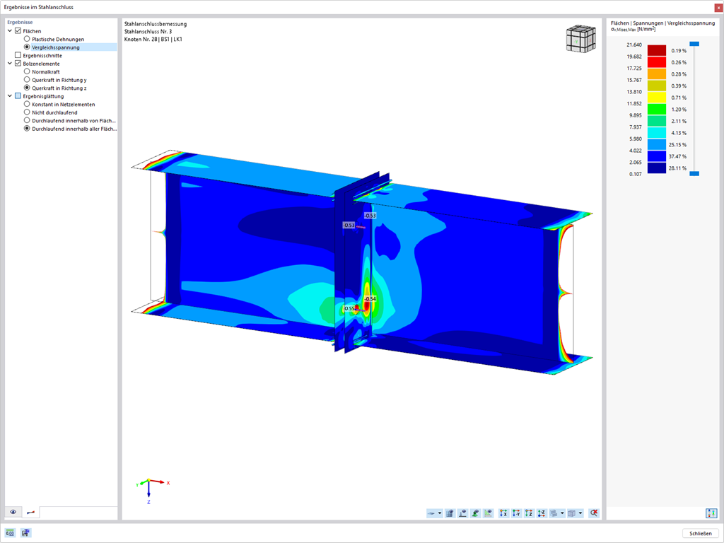 Stahlbauverbindung, Ergebnisse