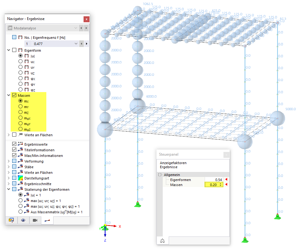 Grafische Darstellung der Massen m-x