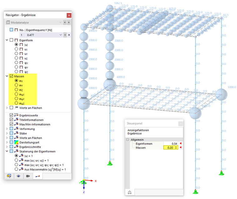 Grafische Darstellung der Massen m-x