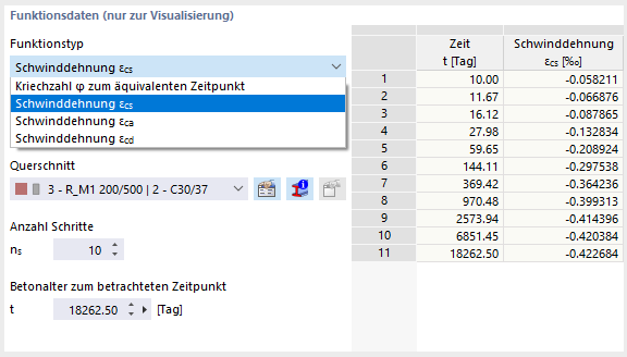 Funktionstyp auswählen: Kriechzahl oder Schwinddehnung