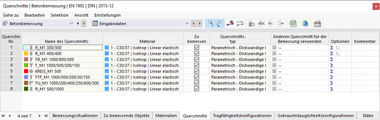 Tabelle 'Querschnitte' für Betonbemessung