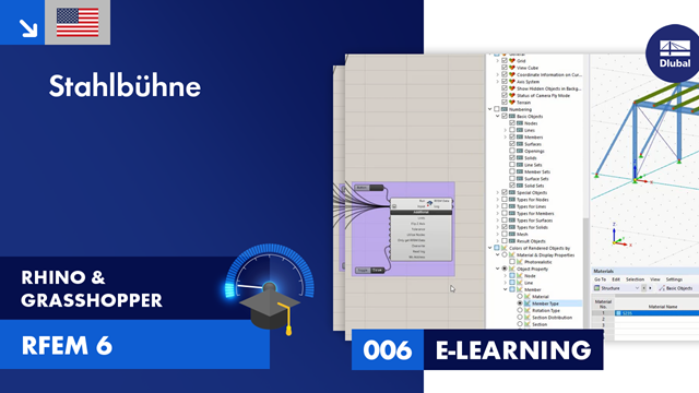 006|E-Learning