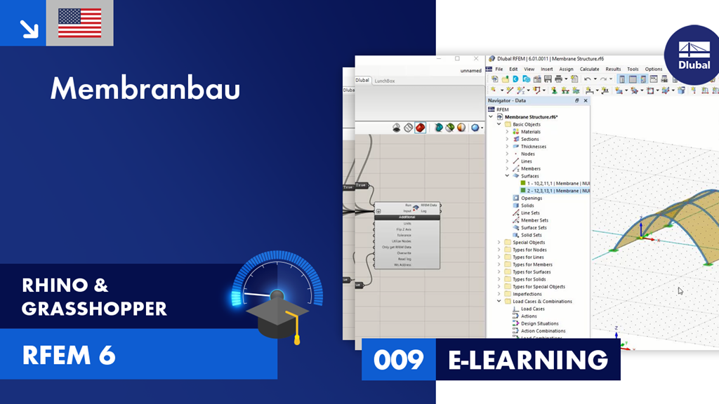 009|E-Learning