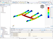 FAQ 005191 | Mein Modell in RFEM 6 ist instabil. Wie kann ich dies korrigieren?