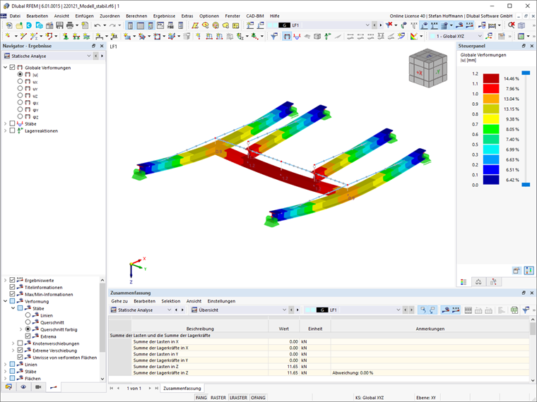 FAQ 005191 | Mein Modell in RFEM 6 ist instabil. Wie kann ich dies korrigieren?