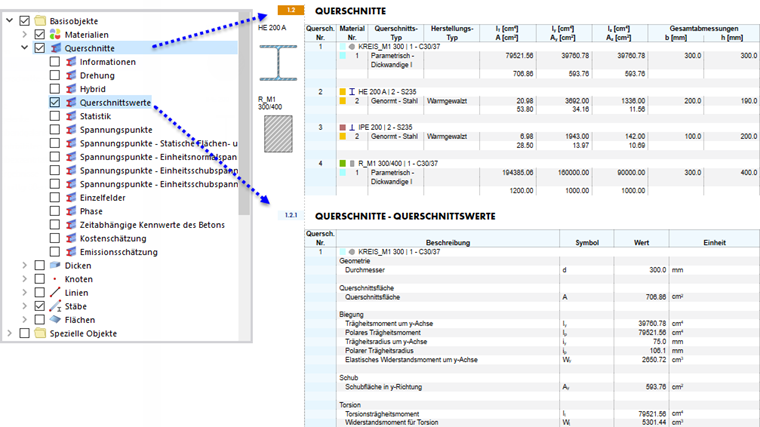 Ausgewählte Protokollelemente (links) und Inhalt des Kapitels (rechts)