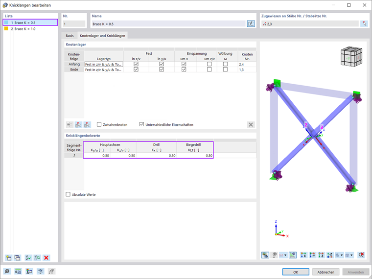Knicklängenbeiwert, K = 0,5