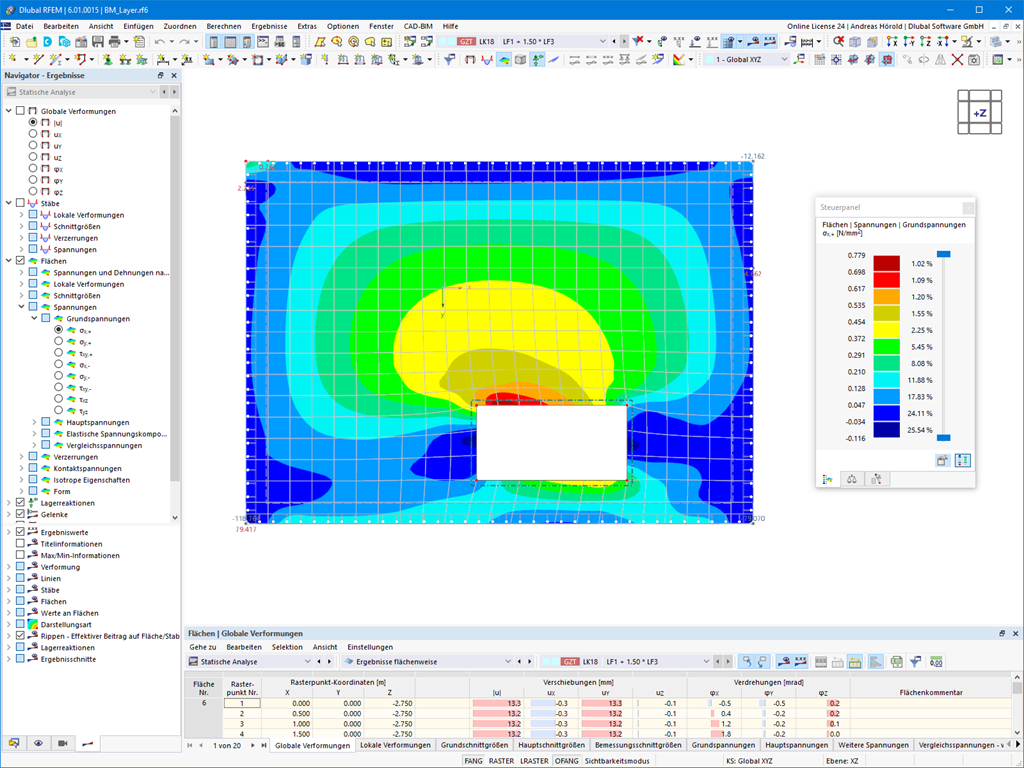 Spannungen in Brettsperrholzfläche
