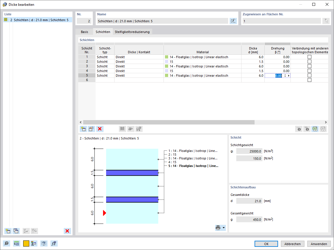 Schichtenaufbau Verbundglasscheibe
