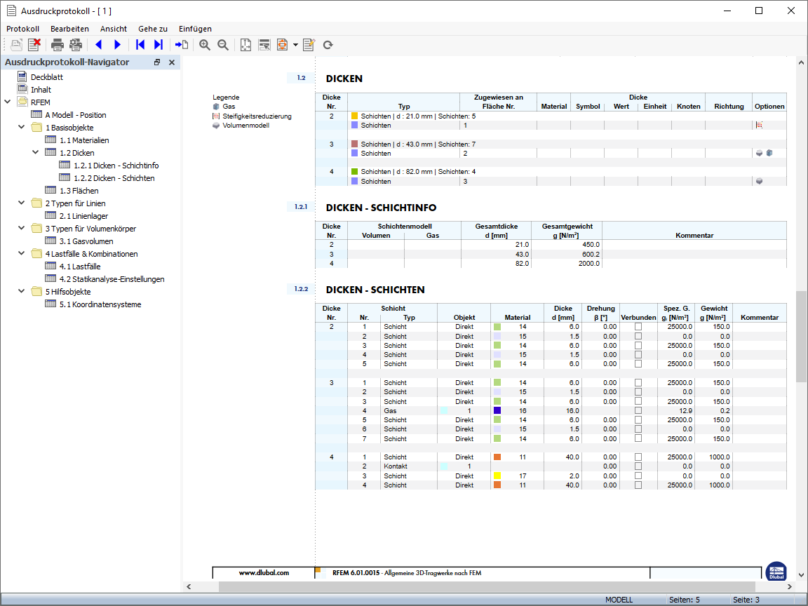 Schichtendefinition im Ausdruckprotokoll