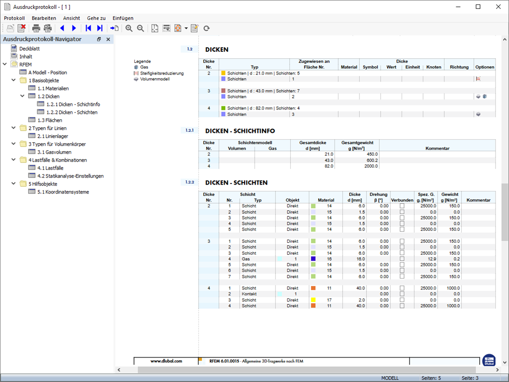 Schichtendefinition im Ausdruckprotokoll