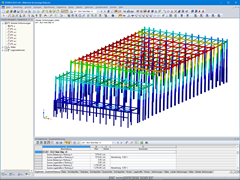Globale Verformung der Lagerhalle in RSTAB