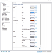 Anzeigeeigenschaften für Diagramme