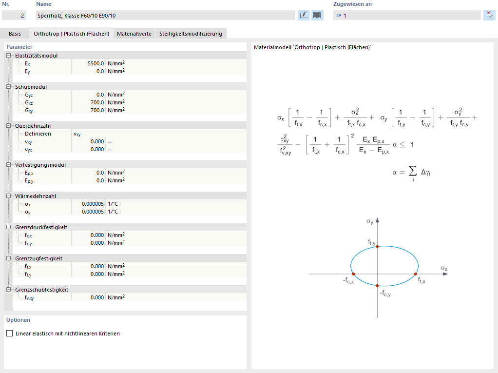 Materialmodell 'Orthotrop | Plastisch (Flächen)'