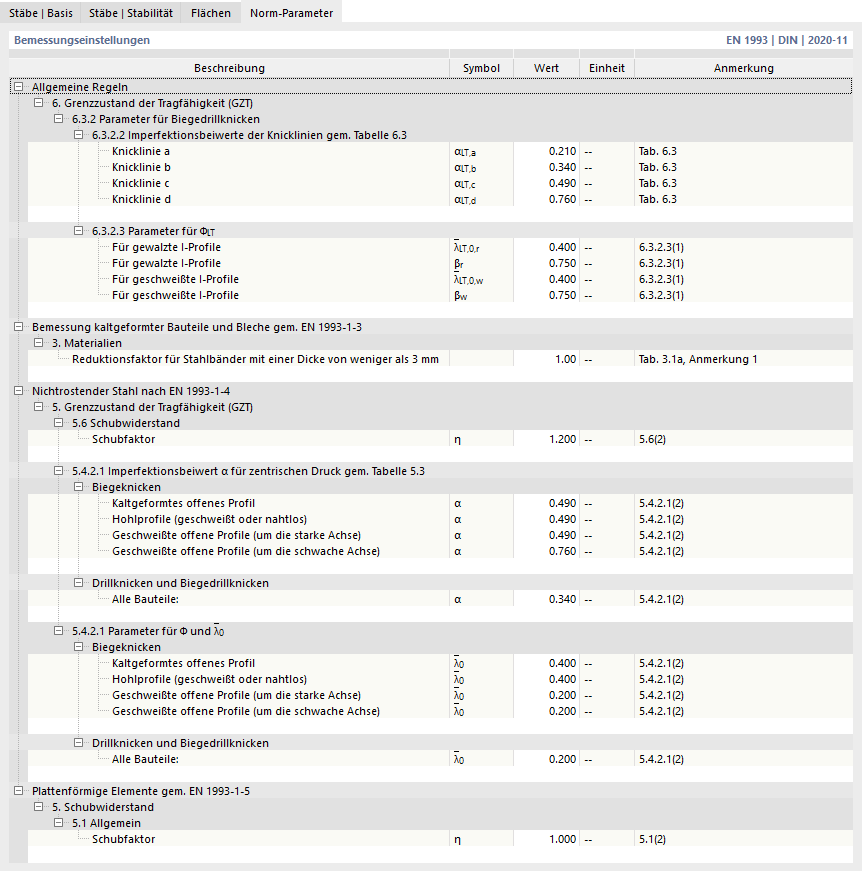 Register 'Norm-Parameter' für Stahlbemessung nach EN 1993