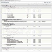 Register 'Norm-Parameter' für Stahlbemessung nach EN 1993