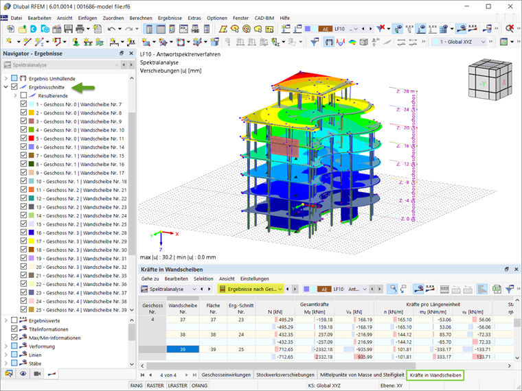 Kräfte in Wandscheiben