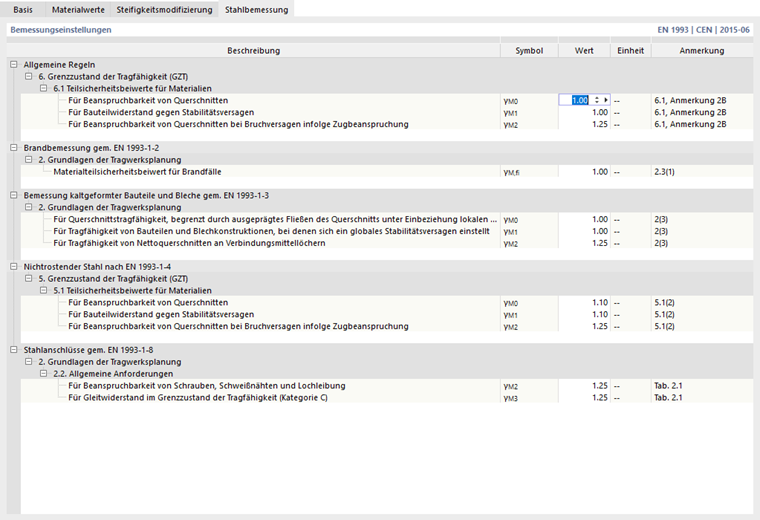 Teilsicherheitsbeiwerte anpassen